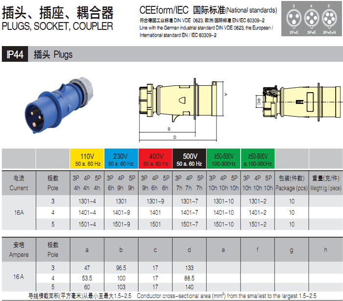 16A 工业插头 4P IP44